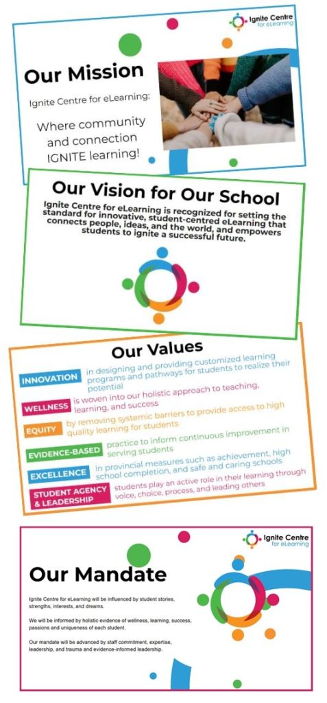 Mission Vision Values MissionVisionValues