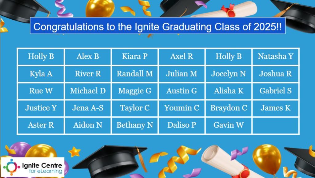 Grad 2025