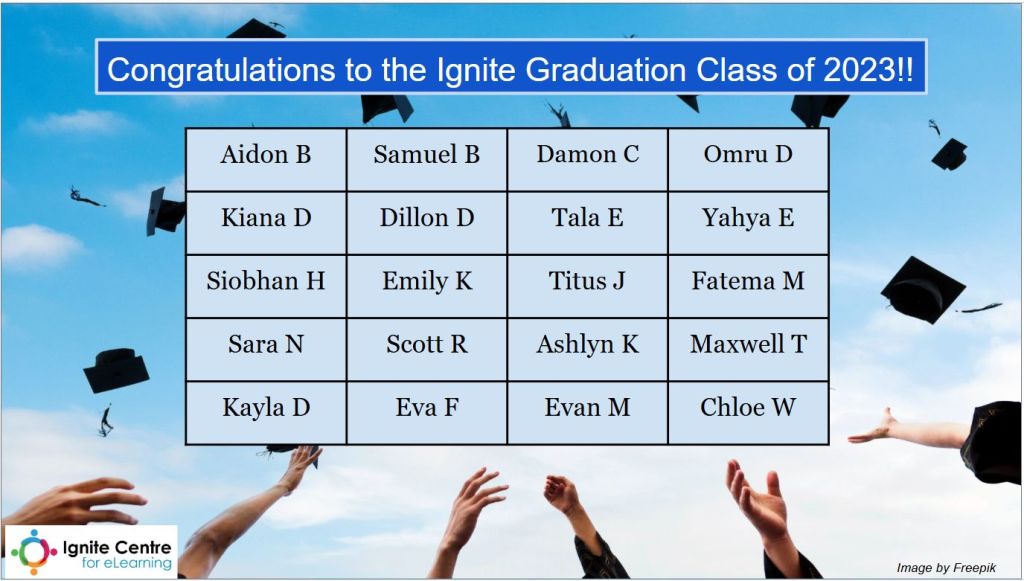 Grad 2023